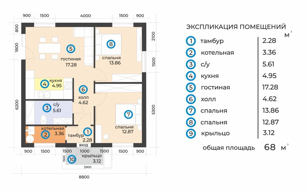 коттеджные поселки в ступино