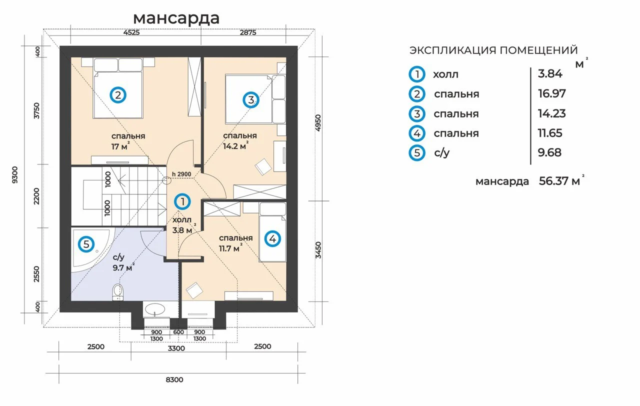 коттеджные поселки в ступинском районе